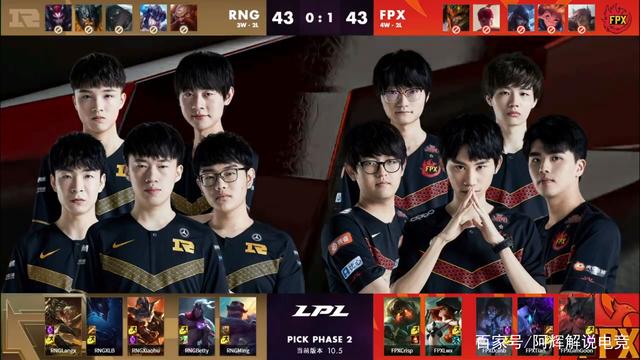 者的需求 者的需求